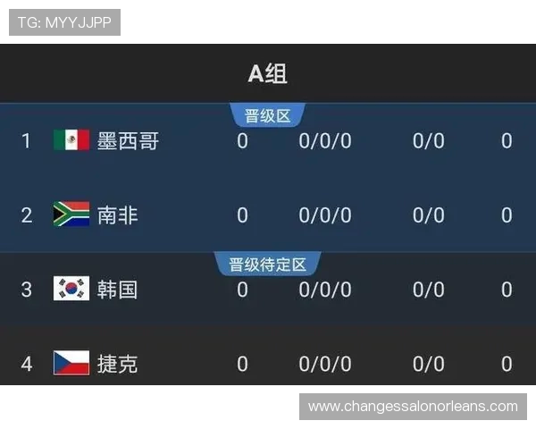 土耳其2026世界杯小组赛出线前景分析:能否突破死亡之组
